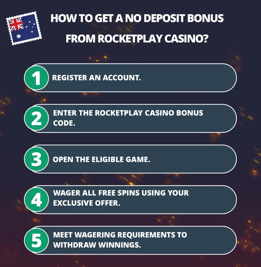 rocketplay no deposit bonus code